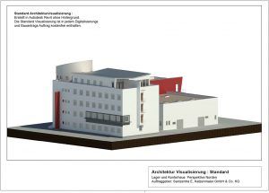 3D-Perspektive Norden