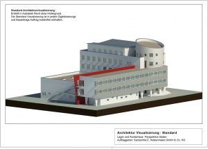 3D-Perspektive Süden